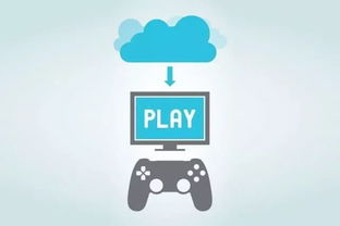 云游戲成未來趨勢(shì) 目前市面上已經(jīng)有不少選擇