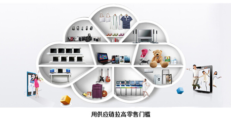 零售CPU 蘇寧如何通過能力圈集成驅動技術推廣